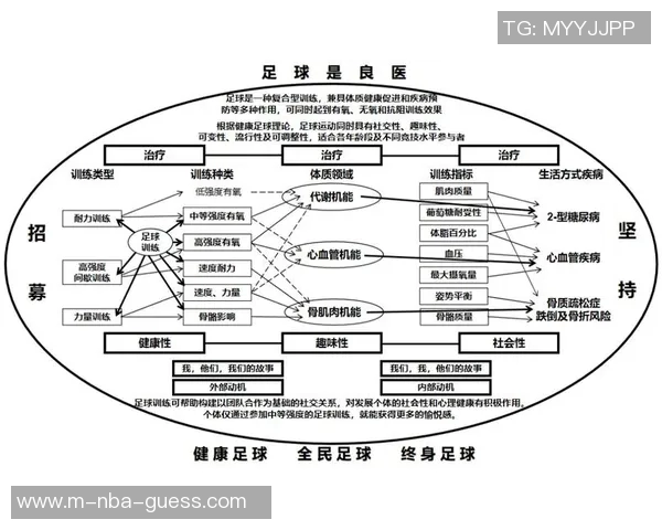 足球发展历史的演变与全球影响探究之旅